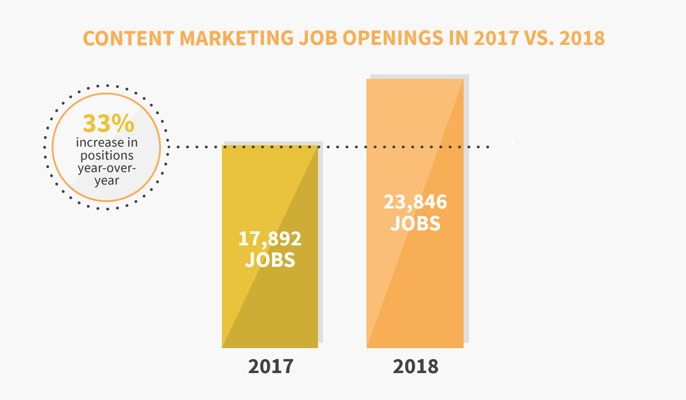 Среди лучших на вынос: