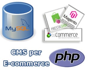 Каждая CMS для электронной коммерции: обычай , Prestashop , Magento , Woocommerce для WordPress имеет свои сильные и слабые стороны